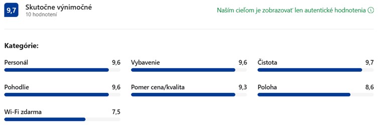 Hodnotenie Apartmánov Srdiečko na booking.com pod menom: Apartments Srdiecko - JASNA South, FOREST View, SAUNA in One Apt FIREPLACE in Both